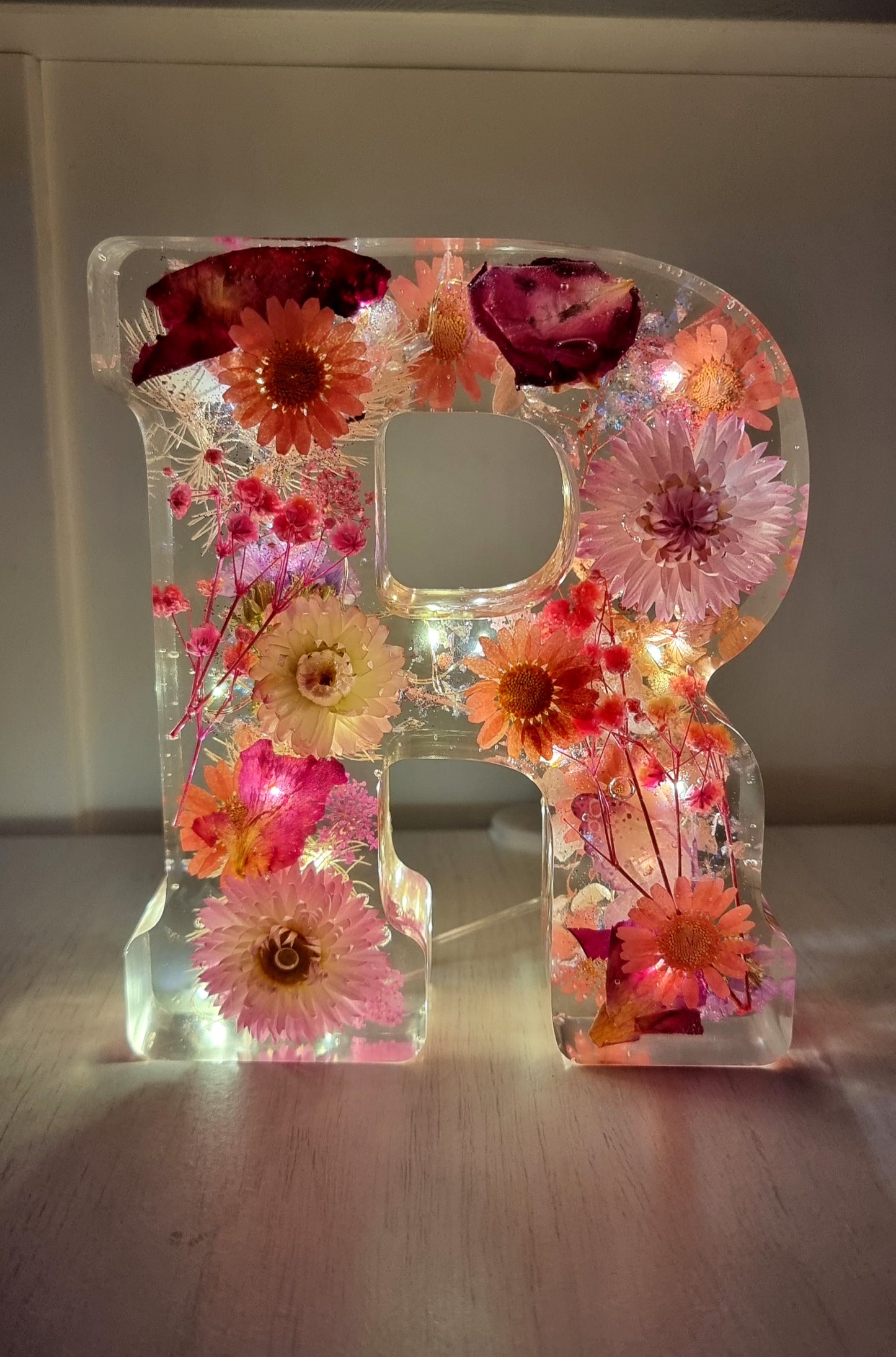 Letters (MTO)